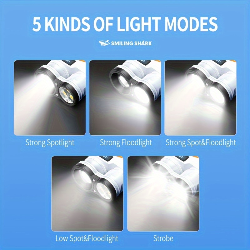 Fluorescence Bright P50 LED ED - Edc Every Day Carry おもちゃ ulasan dan harga