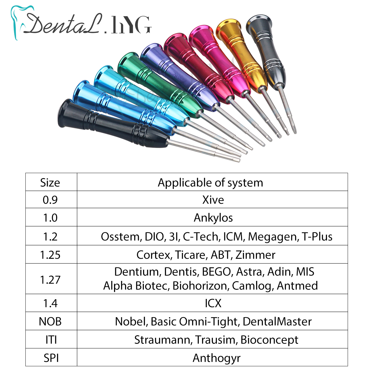 9pc/set Dental Laboratory Stai - Micro Screwdriver Kit ulasan dan harga