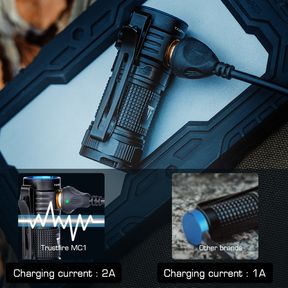 Trustfire MC1 Usb Rechargeable - Edc Every Day Carry おもちゃ ulasan dan harga